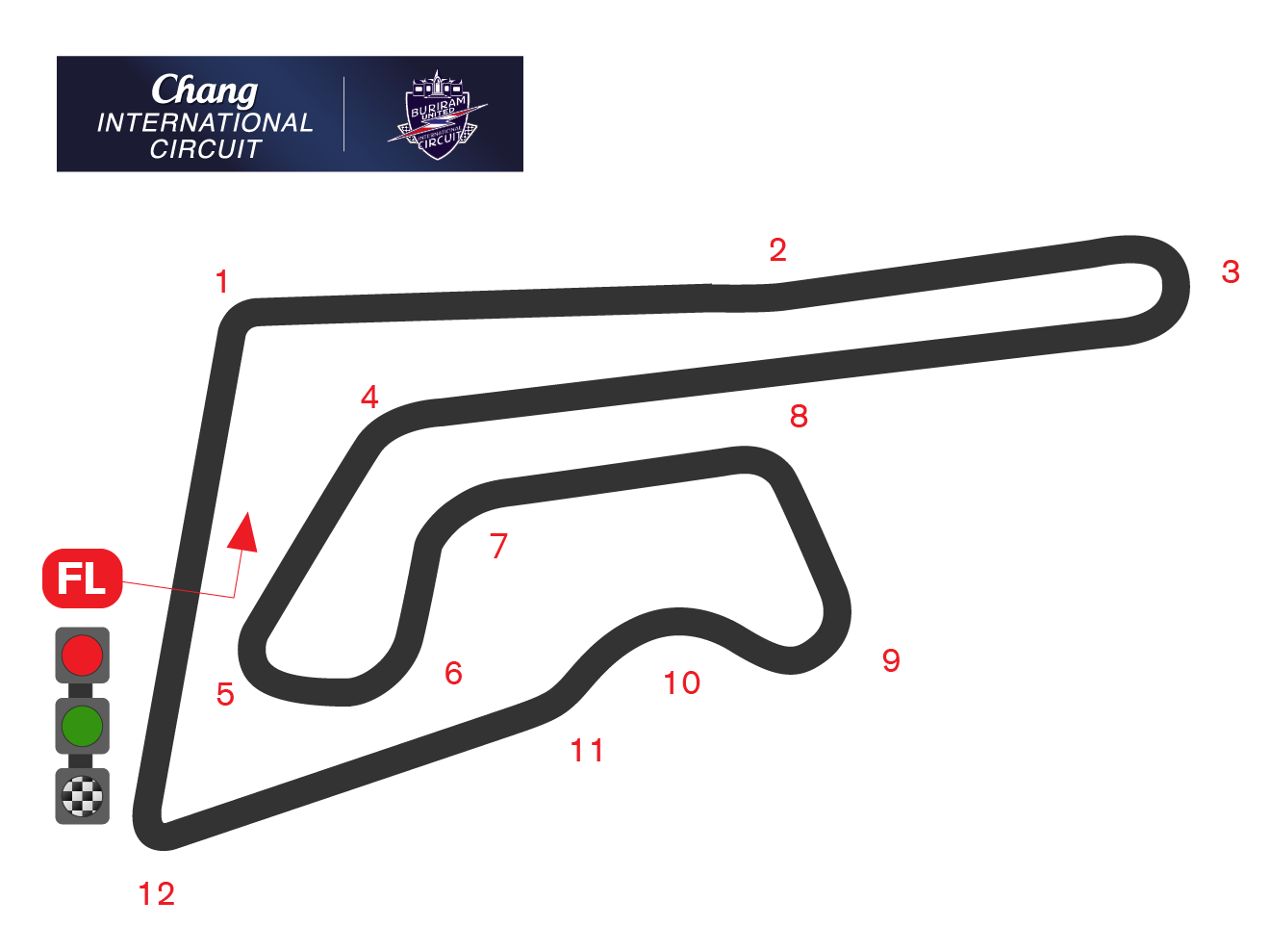 [PISTE] SuperBike et SuperSport 2018 Track__BURIR.png?version=2018-03-19