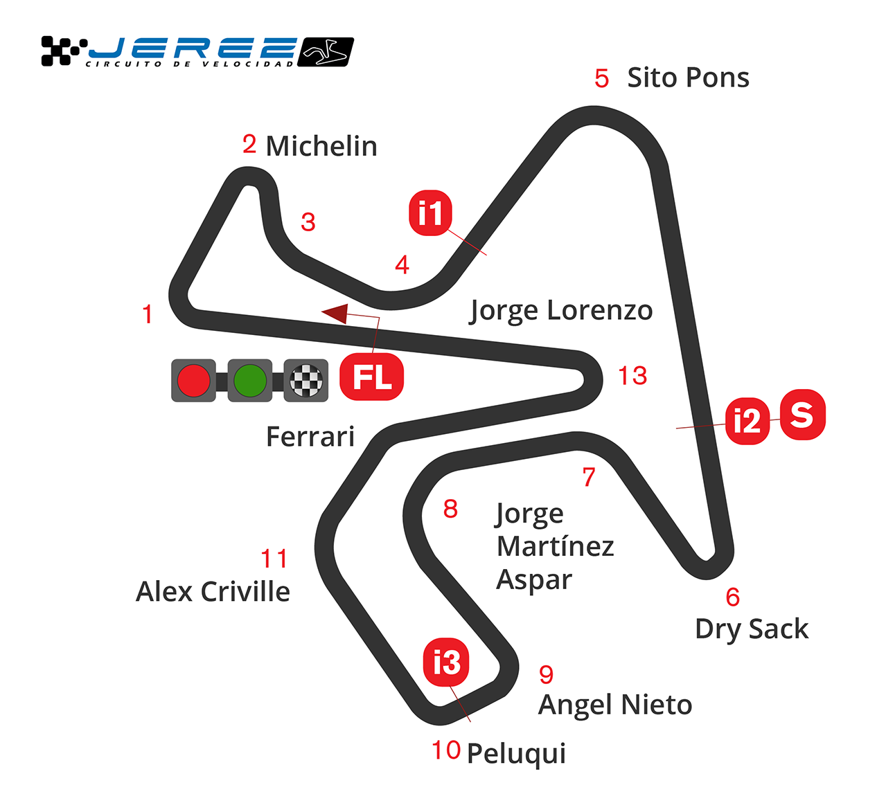 track  JEREZ