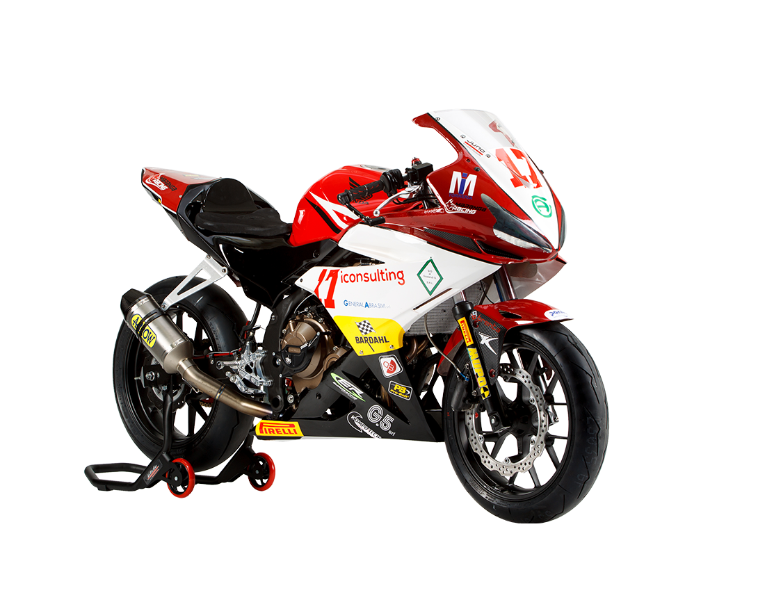Bike model