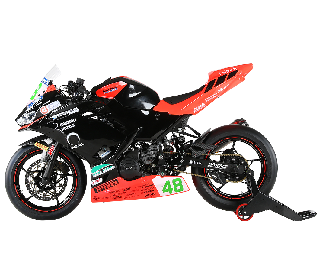 Bike model