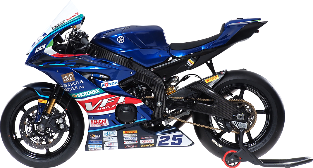 Bike model