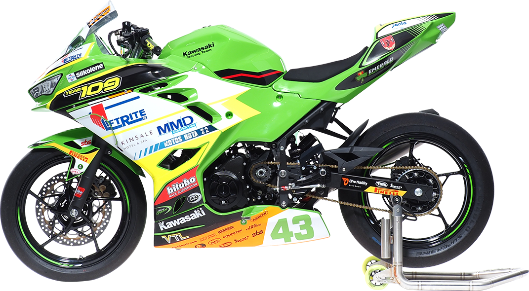 Bike model