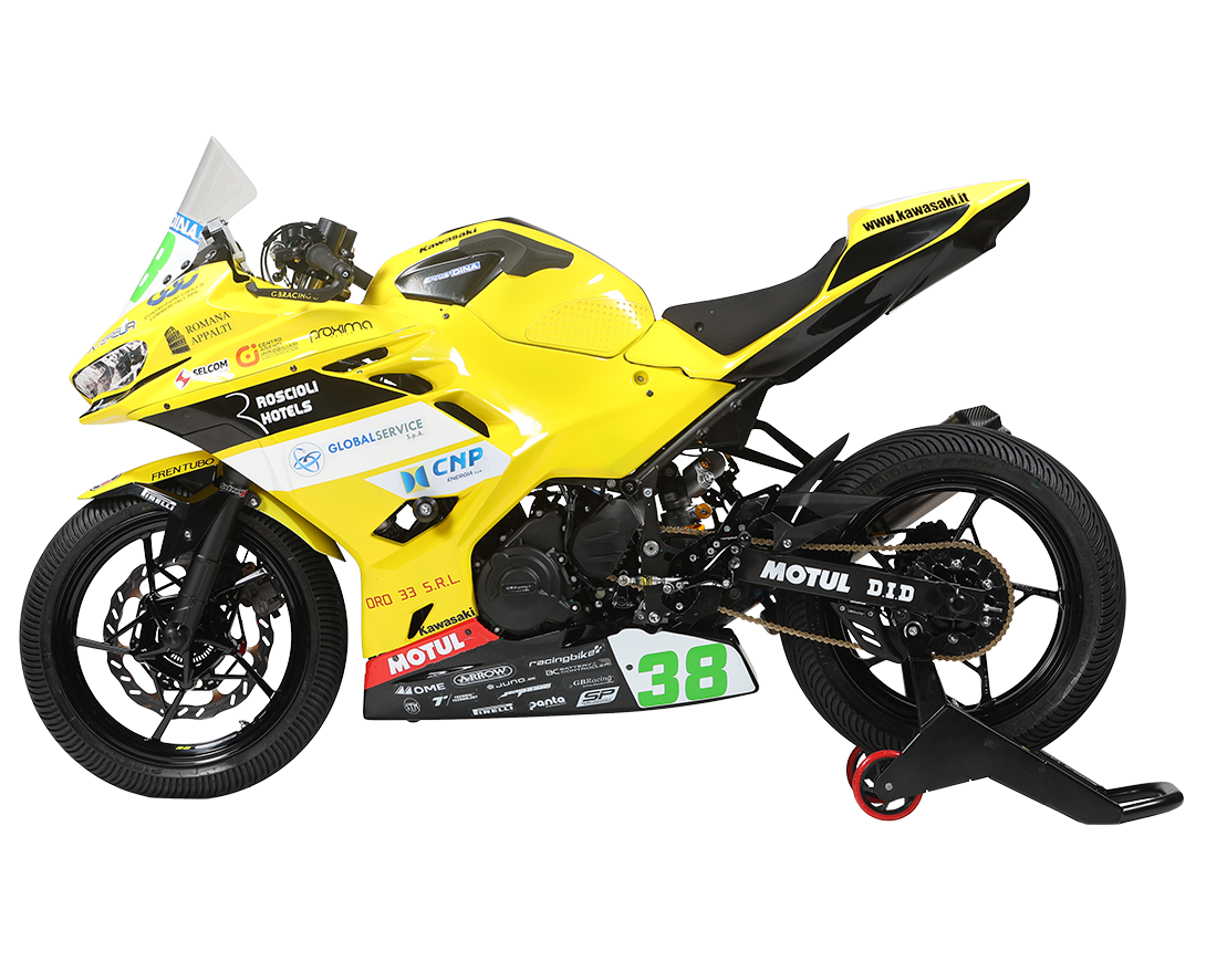 Bike model