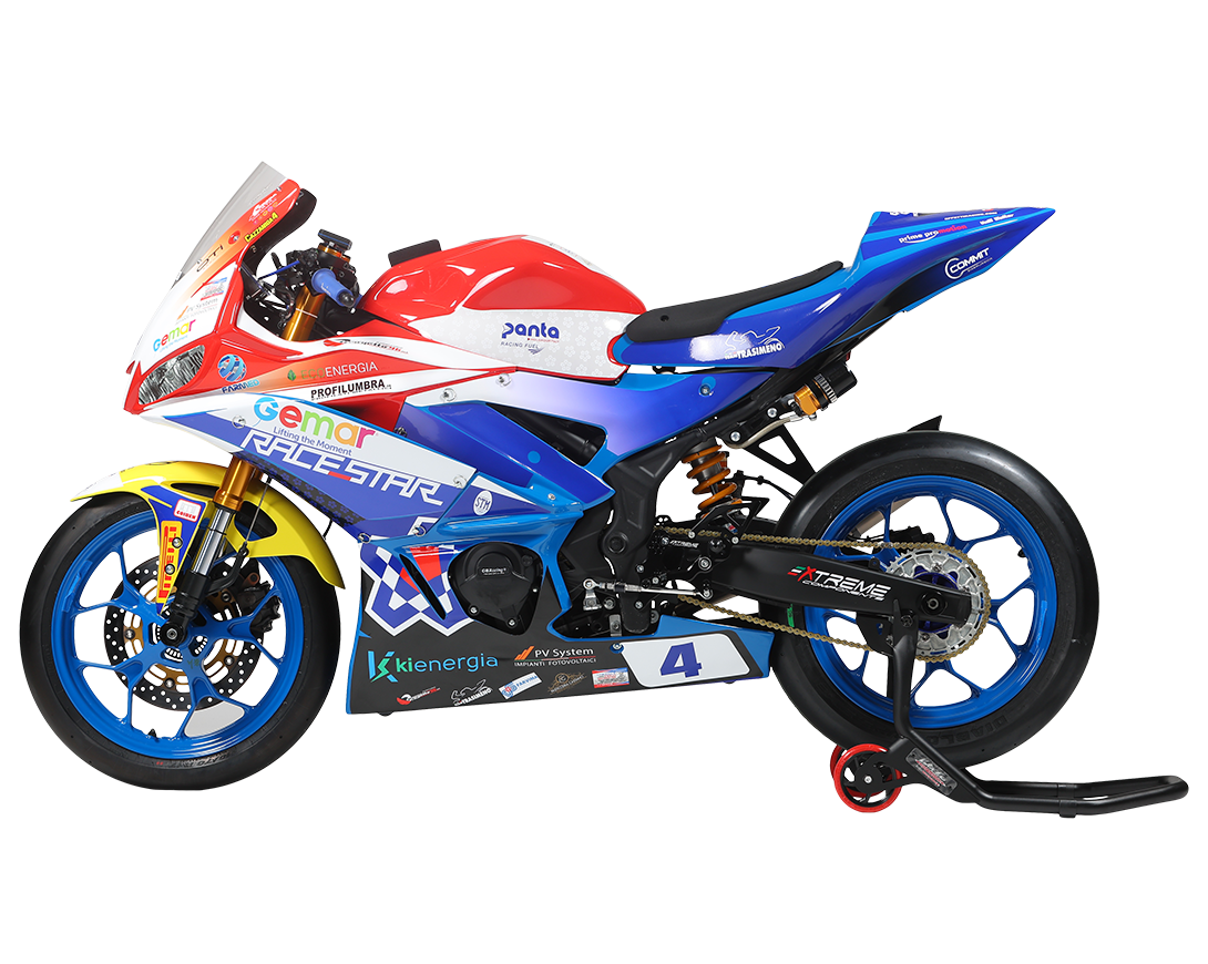 Bike model