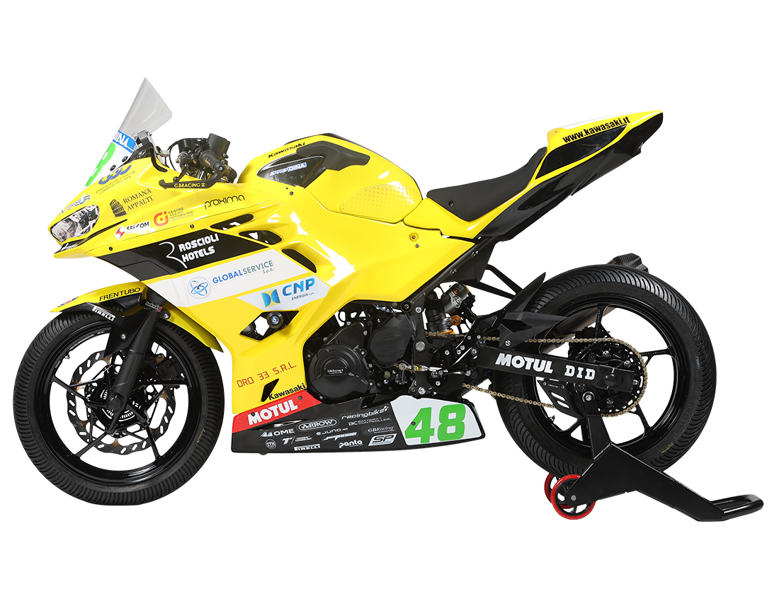 Bike model