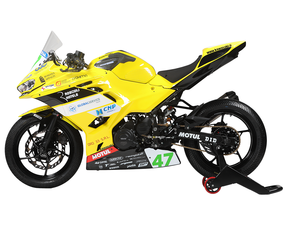 Bike model