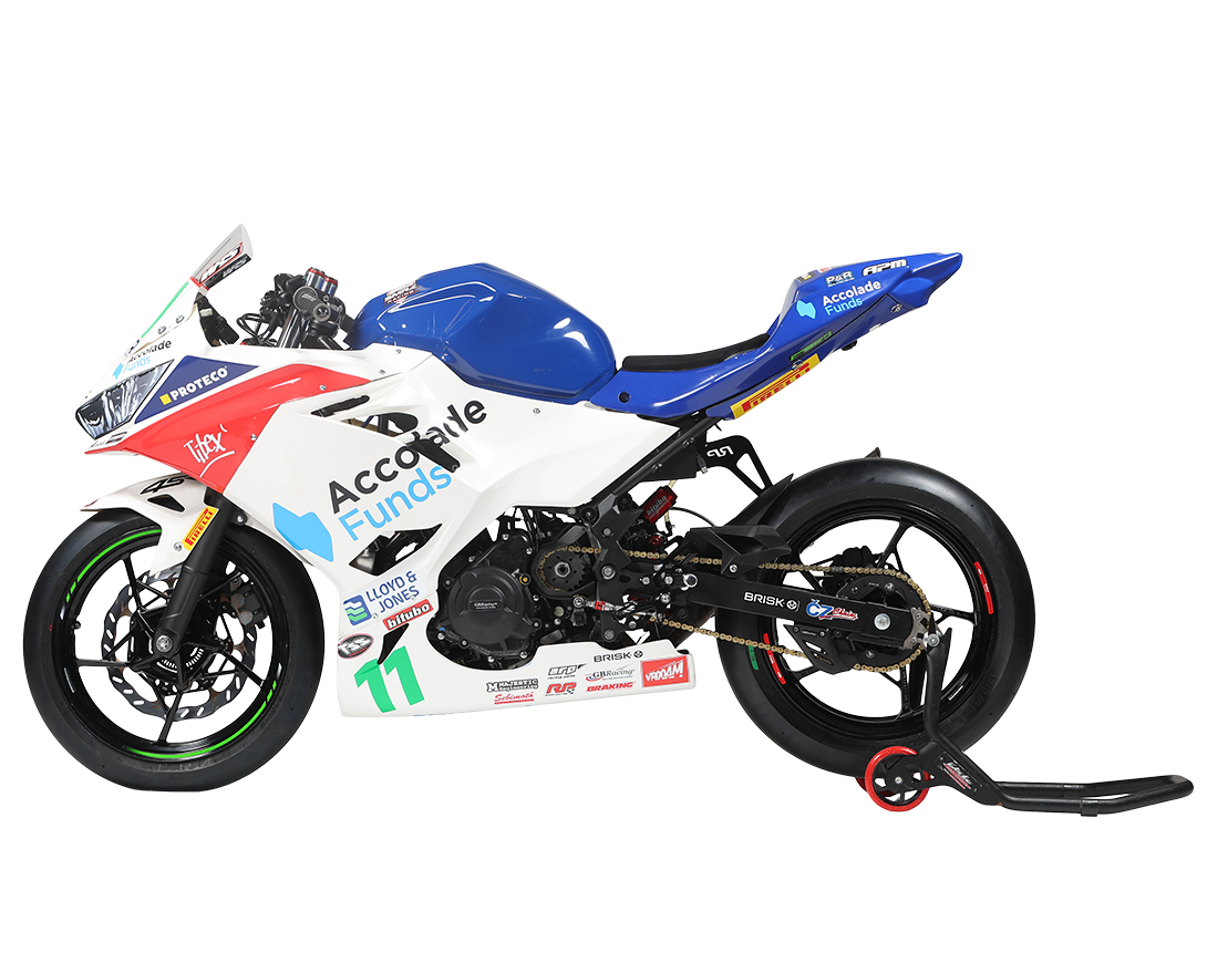 Bike model