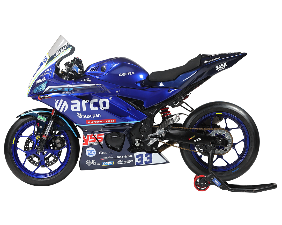 Bike model