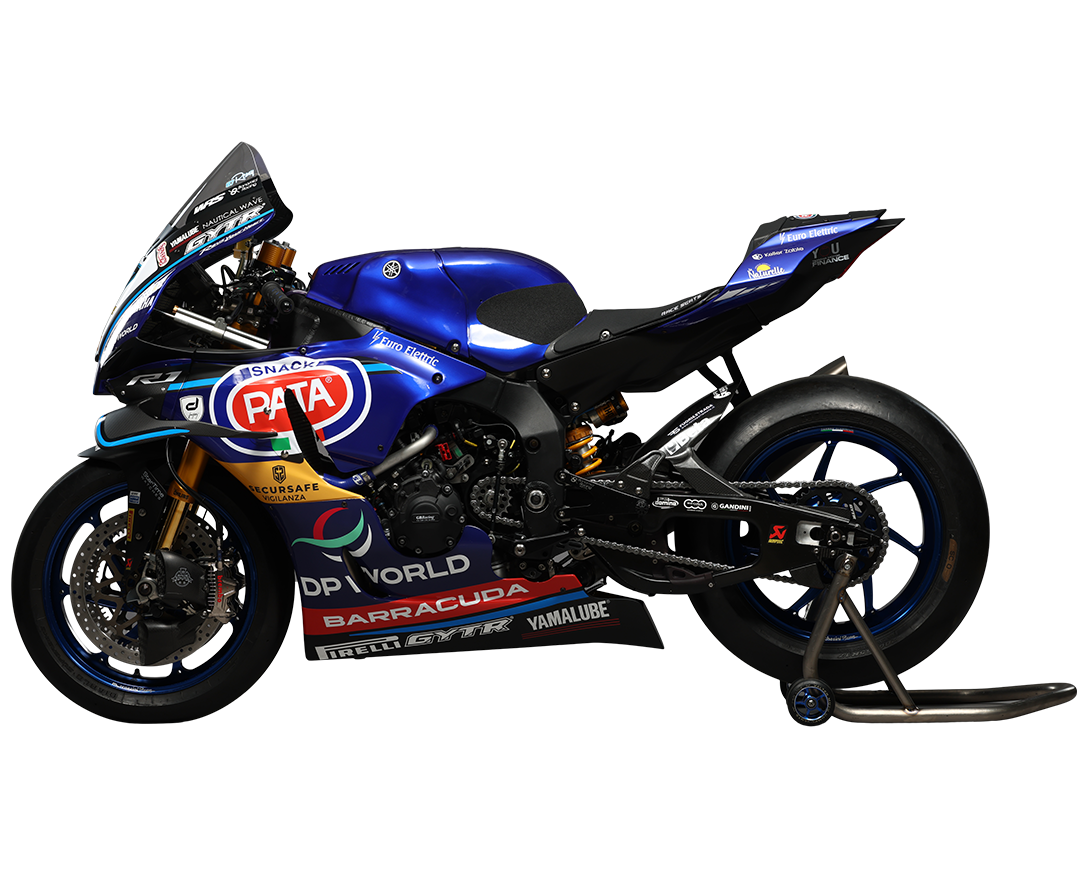 Bike model