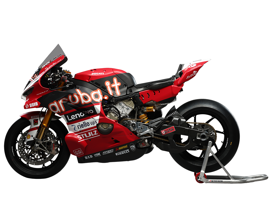 Bike model