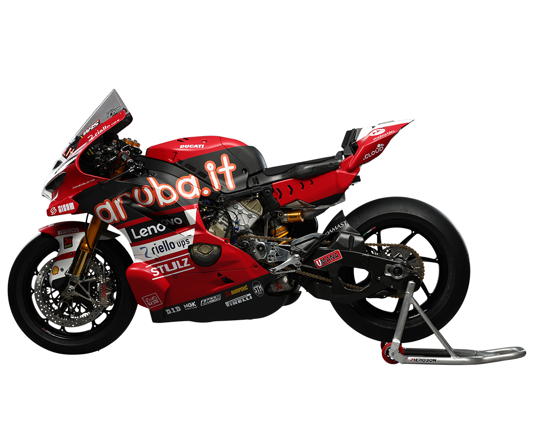 Bike model